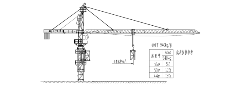 塔式起重机安装(拆卸)工程安全专项施工方案-顶升过程示意图