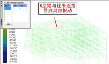 盈建科结果资料下载-出现局部振动怎么办