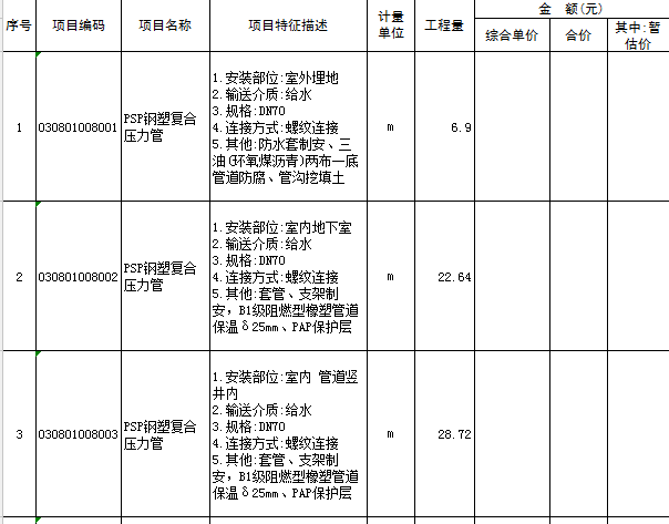 地铁站工程清单报价资料下载-给排水工程量清单