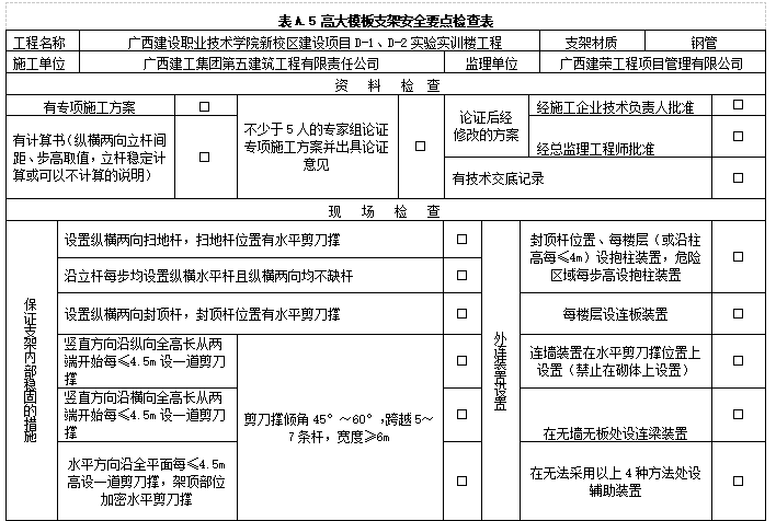 学生食堂模板专项施工方案资料下载-高大模板施工方案（共149页）