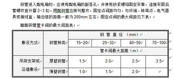 深圳某公司弱电消防电气工程施工组织设计_3