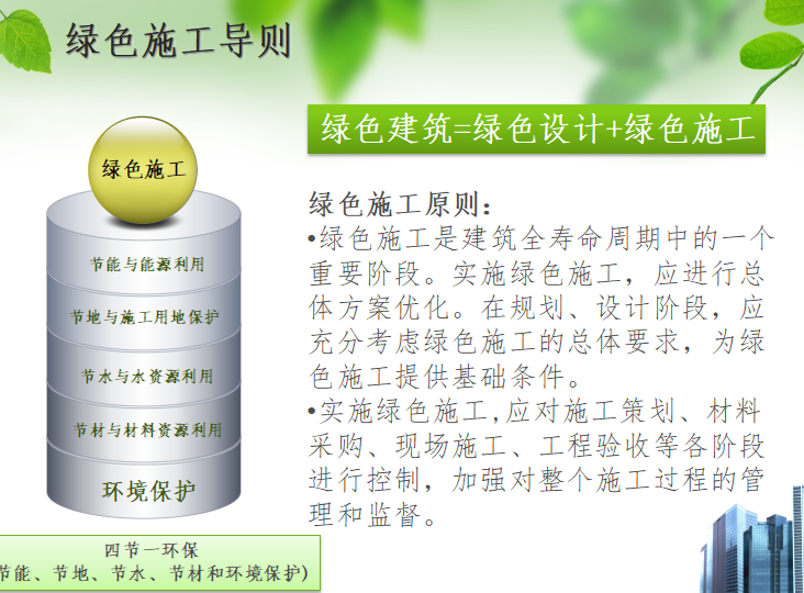 中国建筑示范工程资料下载-中建绿色施工示范工程（图文）