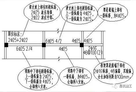 梁平法施工图识读教程_9