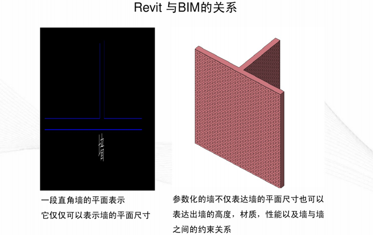 revit教程-Revitmep培训大纲，75页_3