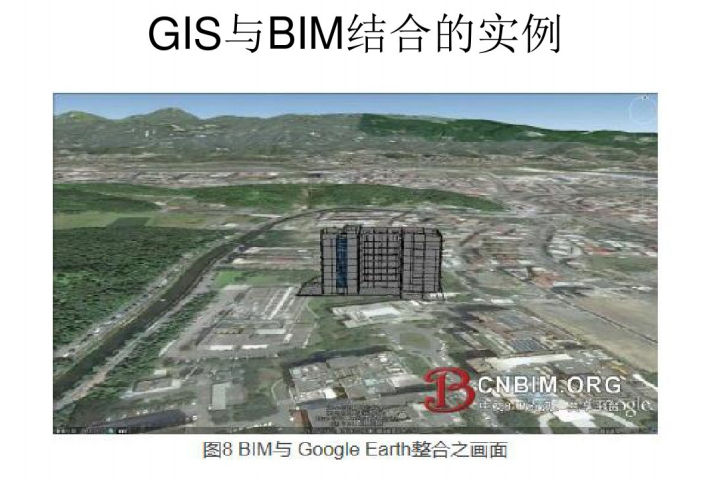 GIS与BIM的联系与未来成果_10