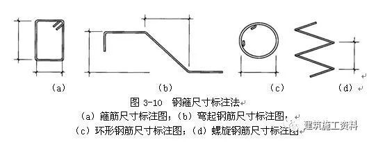 结构施工图阅读基本知识_14