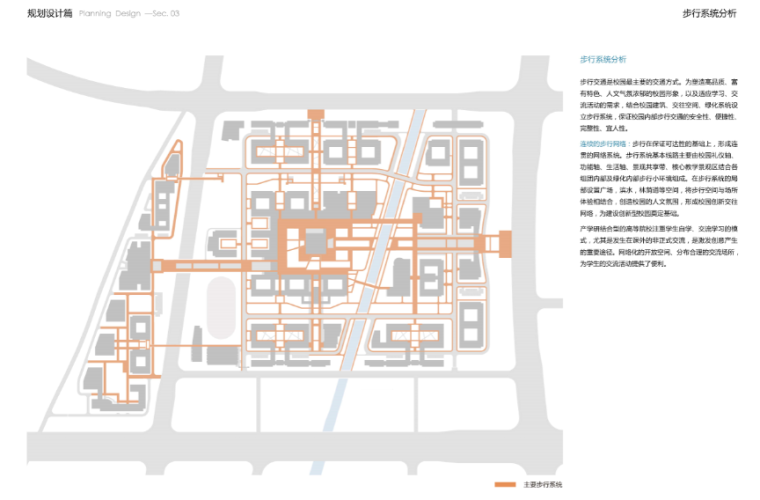 [上海]电力学院临港新校区建筑设计方案文本-步行系统分析