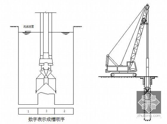 [上海]地铁车站深基坑地下连续墙工程施工组织设计-地下连续墙成槽顺序示意图