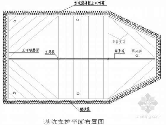 深基坑支撑设计计算书资料下载-[天津]污水泵房深基坑围护结构方案比选及支撑计算书