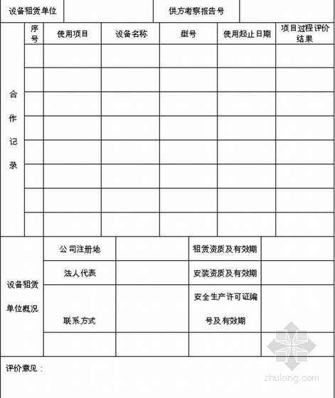 在建工程大型施工机械设备管理全套表格（136页）-年度设备租赁综合评价表 