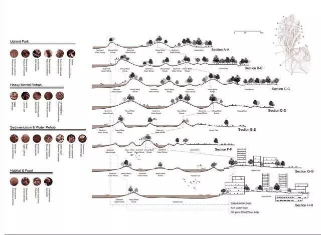 对话国内唯一获2016ASLA 学生奖大牛，_14