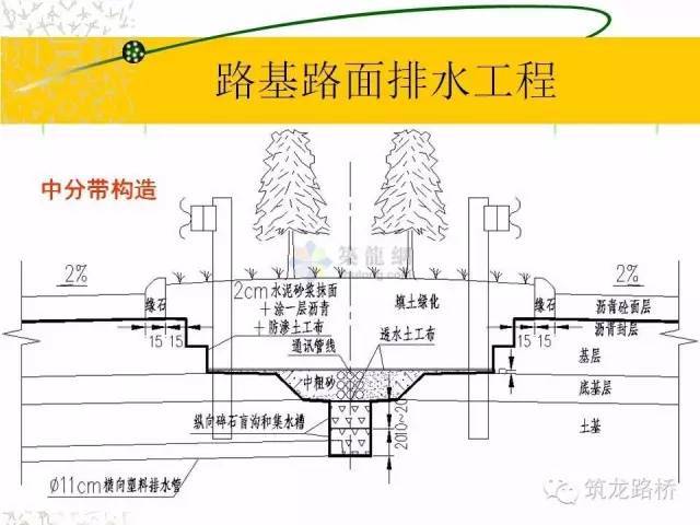 手把手教你工程计量，这个神技能工程人不得不会！-00036_640.jpg