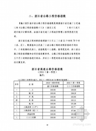 管材造价价格指数资料下载-浙江省2011年第1季度公路工程价格指数