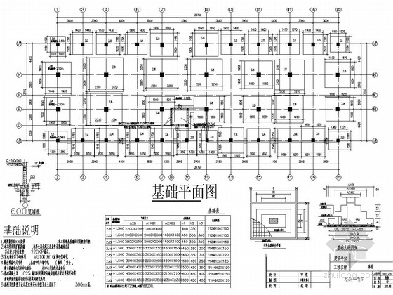 二层底框资料下载-[长沙]七层底框结构住宅楼结构施工图