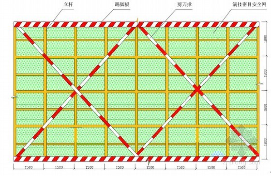 商业综合体装修施工方案资料下载-[辽宁]超高层商业综合体工程脚手架施工方案