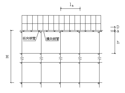 电梯结构基础资料下载-施工电梯方案（含电梯基础及地下室顶板回撑方案）
