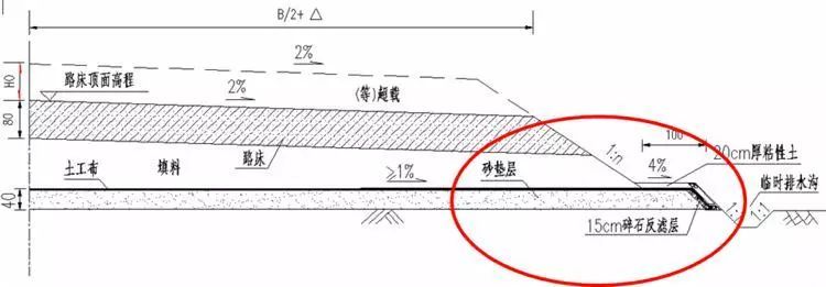 路基路面识图组价重难点，此文不收藏亏了！_10