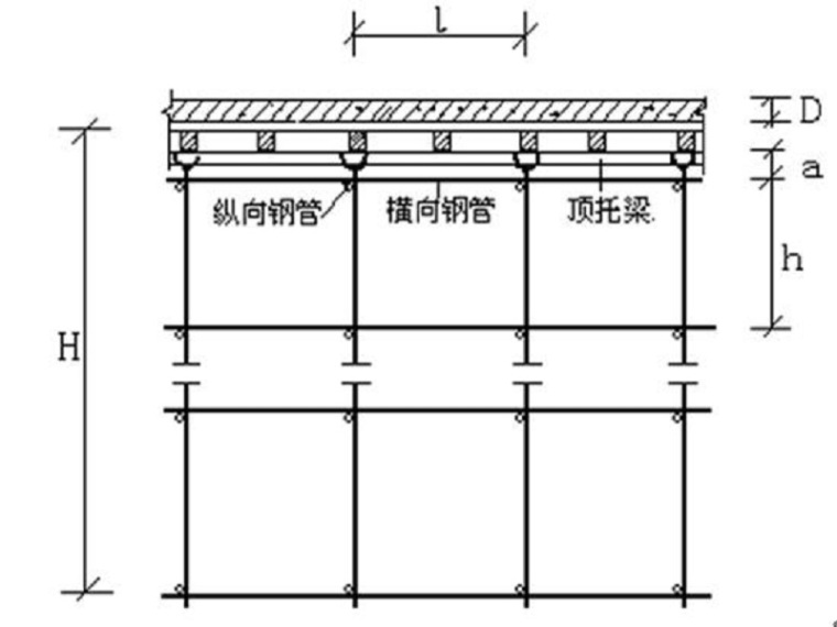 竖版作品集模板资料下载-高支模板专项施工Word版（共39页）