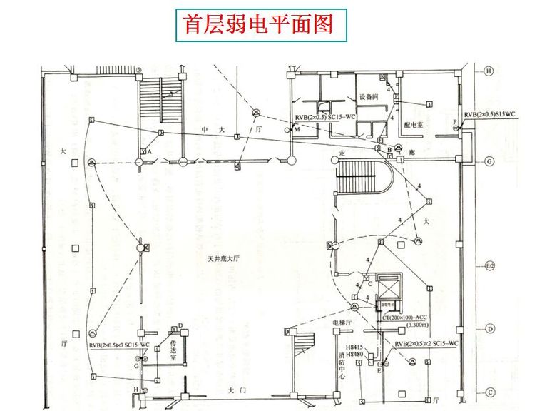 超经典！供电系统电气图识读_112