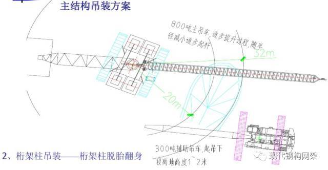 国家体育场（鸟巢）钢结构制作与施工技术简介_58