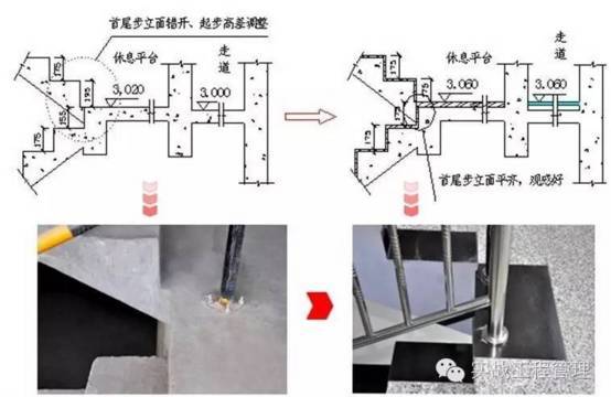 模板施工规范、技术交底。_84