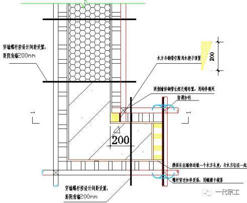 顶面加固节点资料下载-工程细部节点质量一次成优的标准做法，还不收藏？