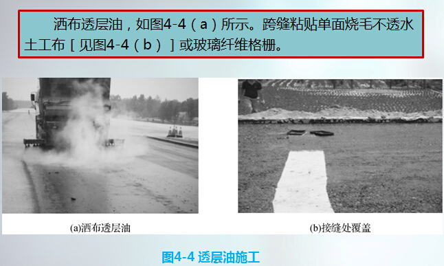 公路路面工程施工技术培训713页PPT（附自测题，案例动画）-透层油施工