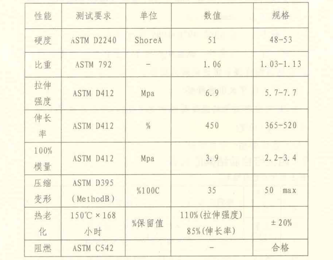 变形缝建筑构造_5