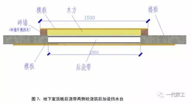 土建、安装、样板施工质量标准化图册，赶快收藏！_15