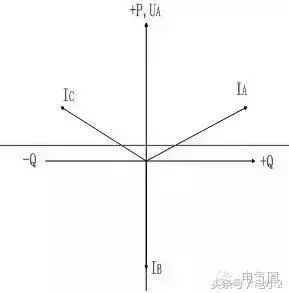 电流互感器二次极性判断方法_12