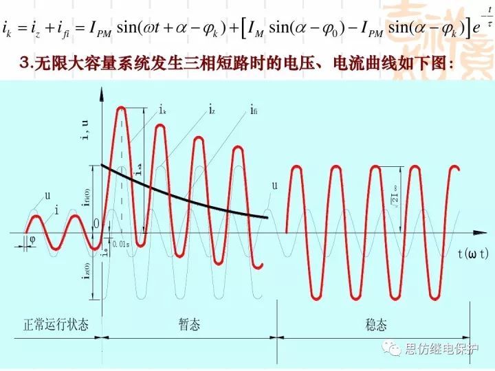 短路电流计算的基本原理和方法_12