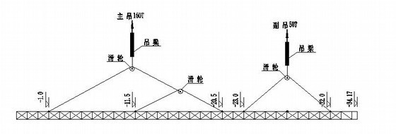 钢筋笼CAD图资料下载-[浙江]地铁深基坑围护结构钢筋笼施工图（地下连续墙）