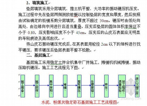 长春市某机场飞行区场道工程施工组织设计(投标)- 