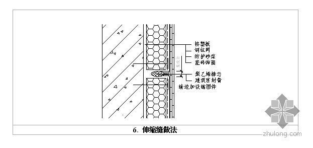 挤塑板饰面砖外保温施工及验收规程（企标 2007年）- 