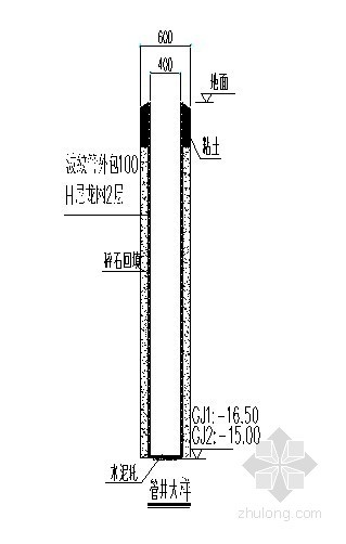 基坑土钉墙喷锚支护资料下载-[江苏]基坑支护及降水方案（土钉墙 喷锚支护 锚索）