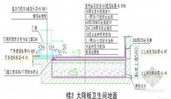 建筑工程厨房卫生间防渗漏作业指引手册-大降板卫生间地面 