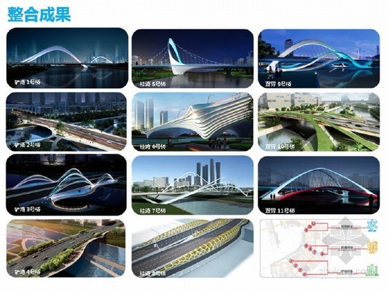 景观桥梁概念设计资料下载-[广东]城市桥梁概念性设计投标方案整合汇报33页（图片丰富）