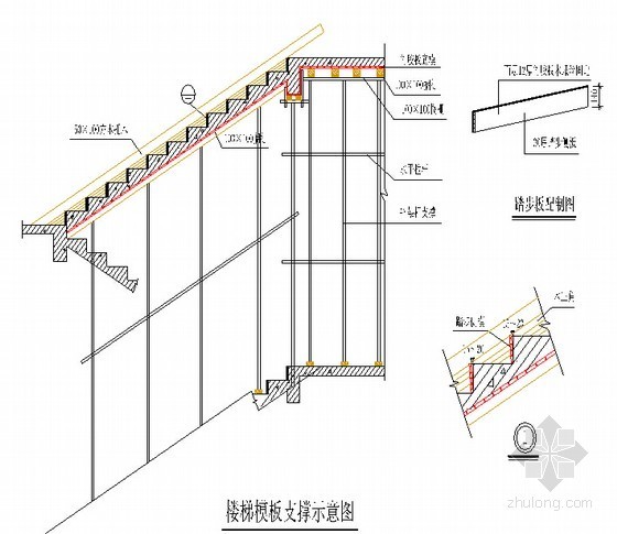 人防墙模板资料下载-[甘肃]剪力墙结构住宅楼工程模板工程施工方案