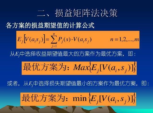 项目风险管理课件讲义（145页）-矩阵损益