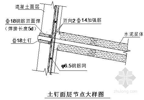 基坑喷锚支护设计计算书资料下载-[内蒙古]某住宅楼基坑土钉喷锚支护施工方案