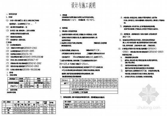 水源热泵系统设计资料下载-水源热泵带热回收整套空调图