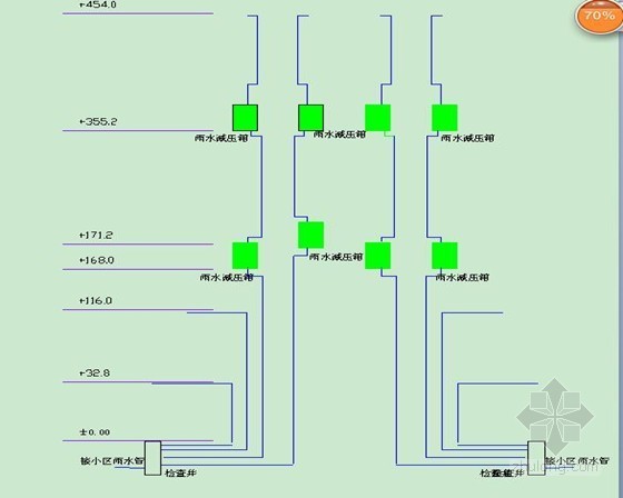 [广东]超过600米高塔机电施工组织设计-重力雨水系统图 