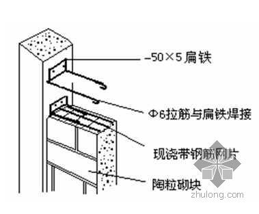 新疆某高层综合楼施工组织设计（28层 短肢剪力墙）- 