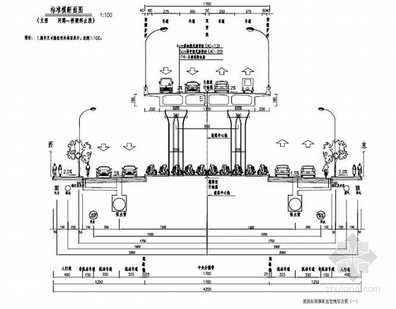 跨河大桥接线道路工程施工图设计222张（含管线照明景观绿化）-综合管线标准断面图