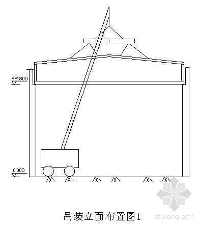 36米单跨钢结构厂房图纸资料下载-某电厂36米跨钢屋架钢结构吊装施工方案