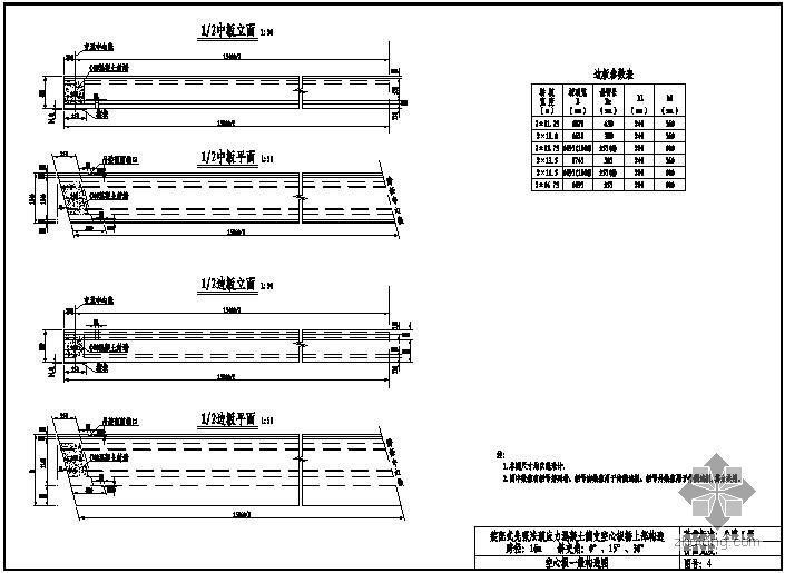 简支空心板桥通用图纸资料下载-装配式先张法预应力混凝土简支空心板桥上部构造通用图（跨径16m、公路-Ⅰ级、1.25m板宽）