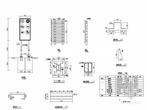 高立柱标志牌结构设计图资料下载-双柱式标志结构设计图(1600X3200)