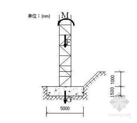 5010塔吊基础计算书资料下载-QTZ5010型塔吊专项施工方案(附计算书)