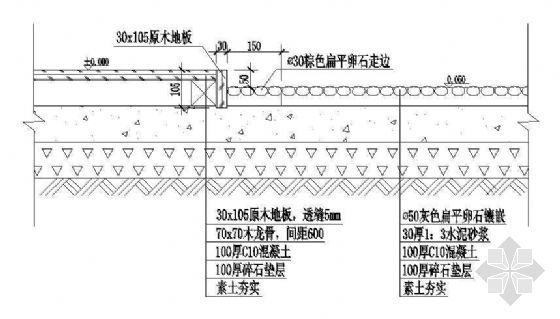 塑胶地面铺装剖面详图资料下载-广场铺装剖面详图 5