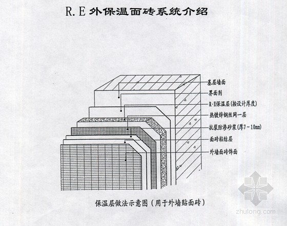 外墙面墙砖拆除方案资料下载-[湖北]住宅楼工程外保温技术施工方案